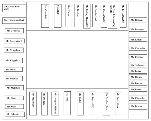 2013_1030_FBConferenceDiagram