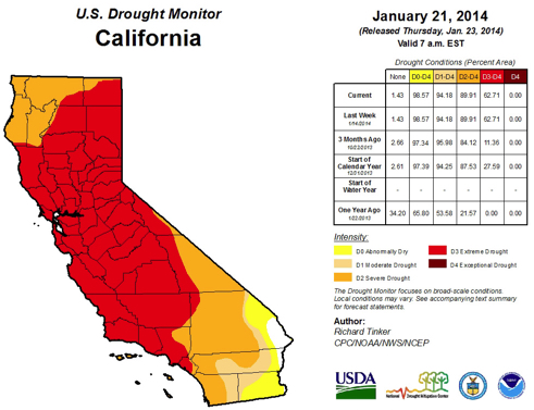 2014_0121_CA_DroughtMap